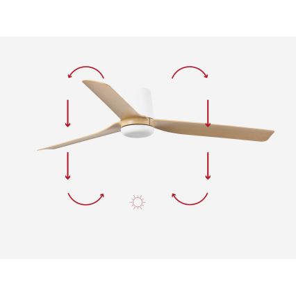 FARO 33829 - Deckenventilator PUNT TUB M braun/weiß d 130 cm + Fernbedienung