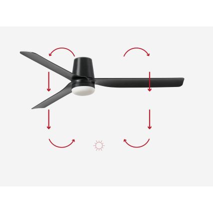 FARO 33830-1TW - Dimmbarer LED-Deckenventilator PUNT TUB M LED/18W/230V 3000/4200/6500K d 130 cm schwarz + Fernbedienung