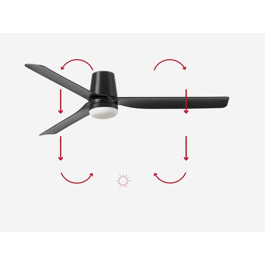 FARO 33830-1TW - Dimmbarer LED-Deckenventilator PUNT TUB M LED/18W/230V 3000/4200/6500K d 130 cm schwarz + Fernbedienung