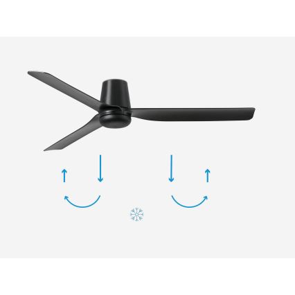 FARO 33830 - Deckenventilator PUNT TUB M schwarz d 130 cm + Fernbedienung