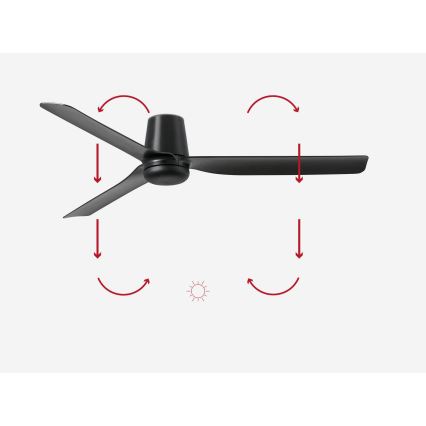 FARO 33830 - Deckenventilator PUNT TUB M schwarz d 130 cm + Fernbedienung