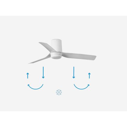 FARO 33832 - Deckenventilator MINI PUNT TUB S weiß d 90 cm + Fernbedienung