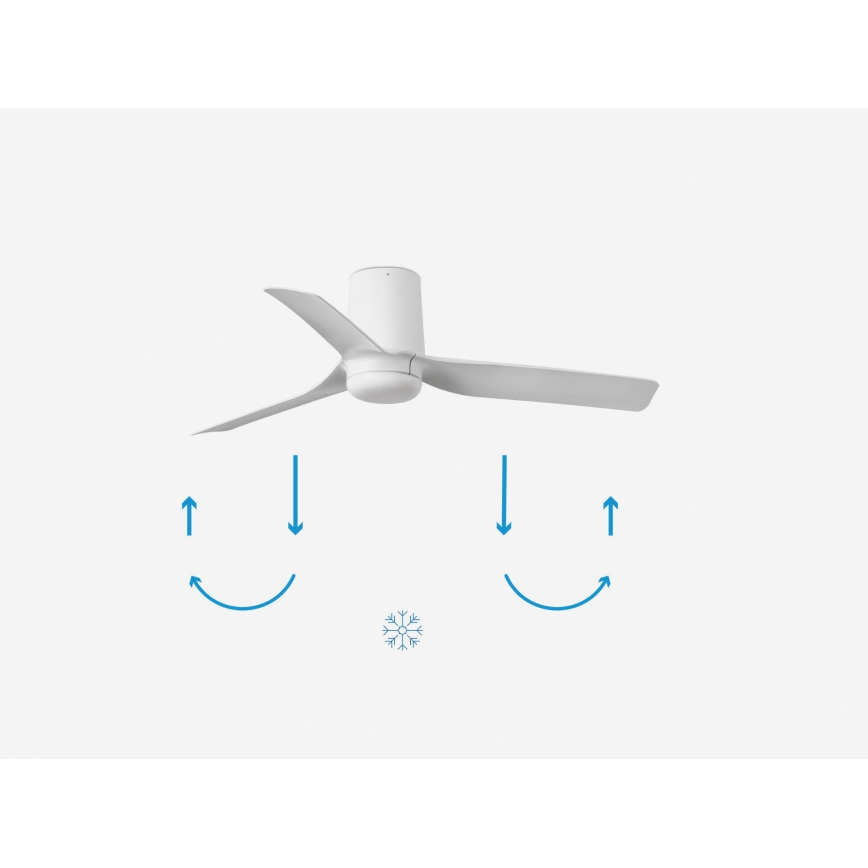 FARO 33832 - Deckenventilator MINI PUNT TUB S weiß d 90 cm + Fernbedienung