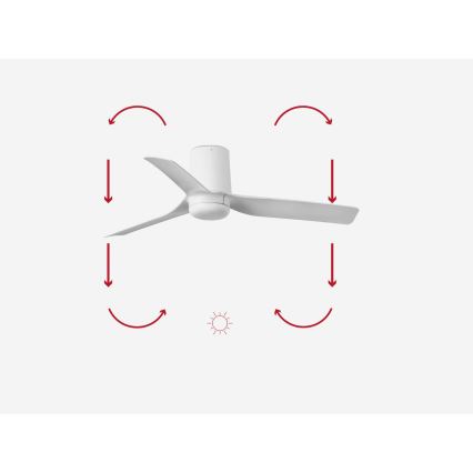 FARO 33832 - Deckenventilator MINI PUNT TUB S weiß d 90 cm + Fernbedienung