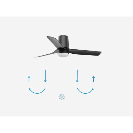 FARO 33834-1TW - Dimmbarer LED-Deckenventilator MINI PUNT TUB S LED/10W/230V 2700/4000/6000K d 90 cm schwarz + Fernbedienung