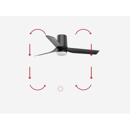 FARO 33834-1TW - Dimmbarer LED-Deckenventilator MINI PUNT TUB S LED/10W/230V 2700/4000/6000K d 90 cm schwarz + Fernbedienung