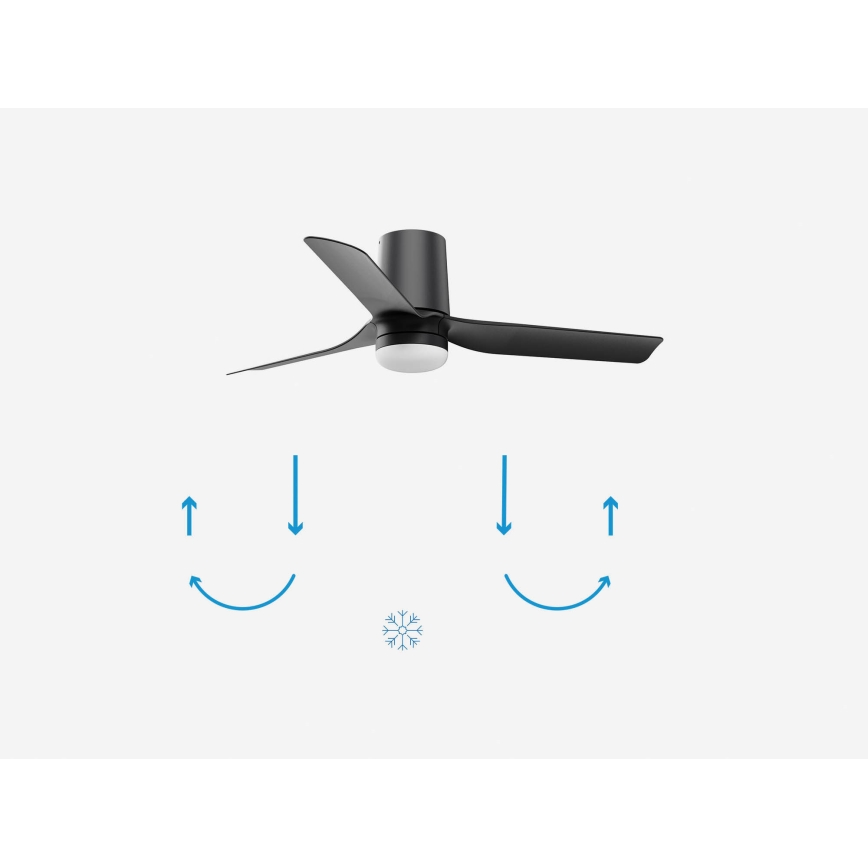 FARO 33834-1TW - Dimmbarer LED-Deckenventilator MINI PUNT TUB mit LED/10W/230V 2700/3000/4000K Ø 90 cm schwarz + Fernbedienung