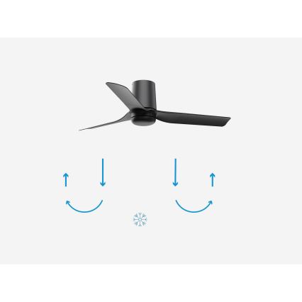 FARO 33834 - Deckenventilator MINI PUNT TUB S schwarz d 90 cm + Fernbedienung