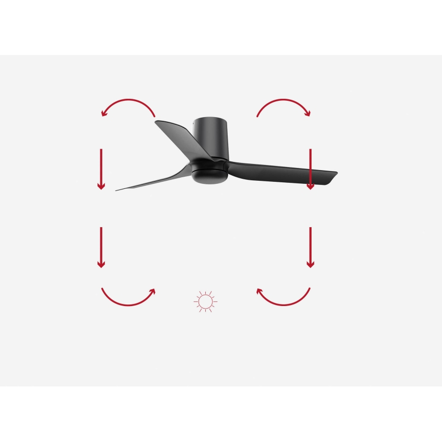 FARO 33834 - Deckenventilator MINI PUNT TUB S schwarz d 90 cm + Fernbedienung