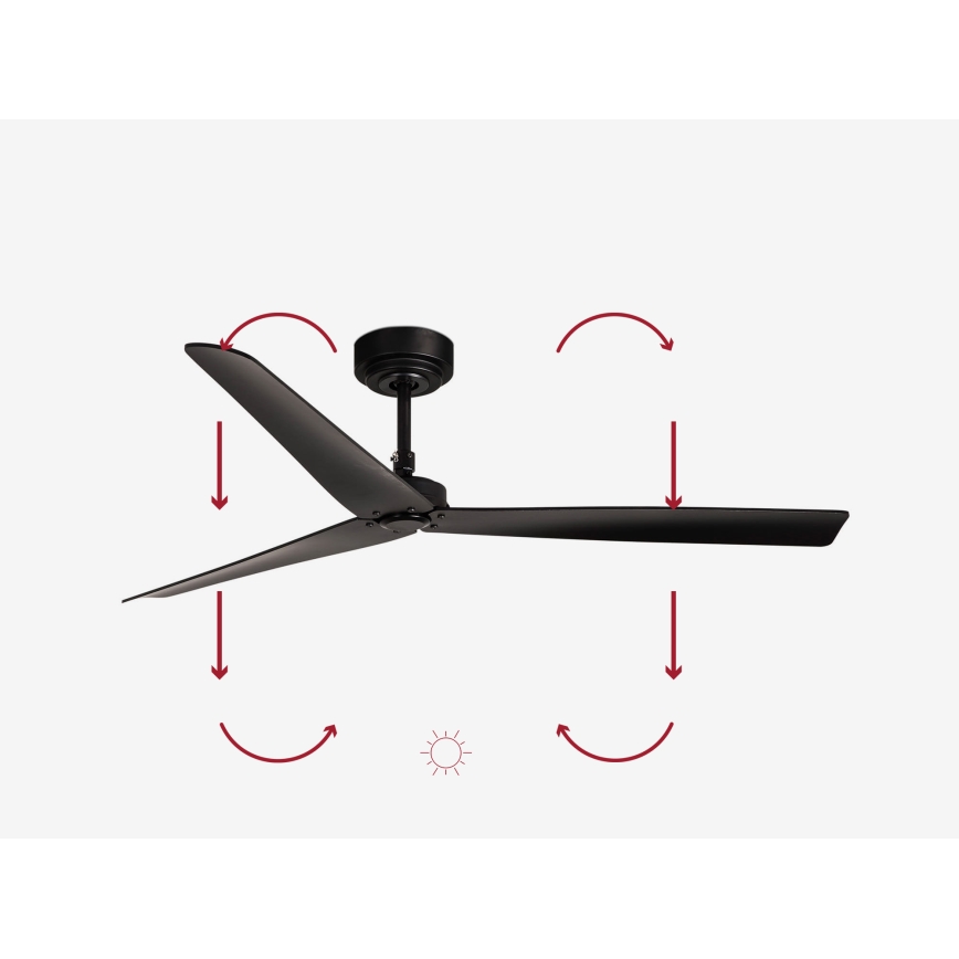 FARO 34100 - Deckenventilator MILOS schwarz + Fernbedienung