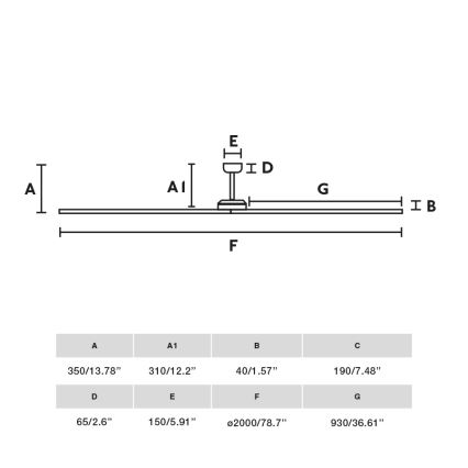 FARO 34190WT - Deckenventilator BIGWOOD XL Kiefer/Schwarz Ø 200 cm Wi-Fi Tuya + Fernbedienung