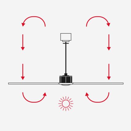 FARO 34196 - Deckenventilator ROCKER M Ø 132 cm schwarz + Fernbedienung