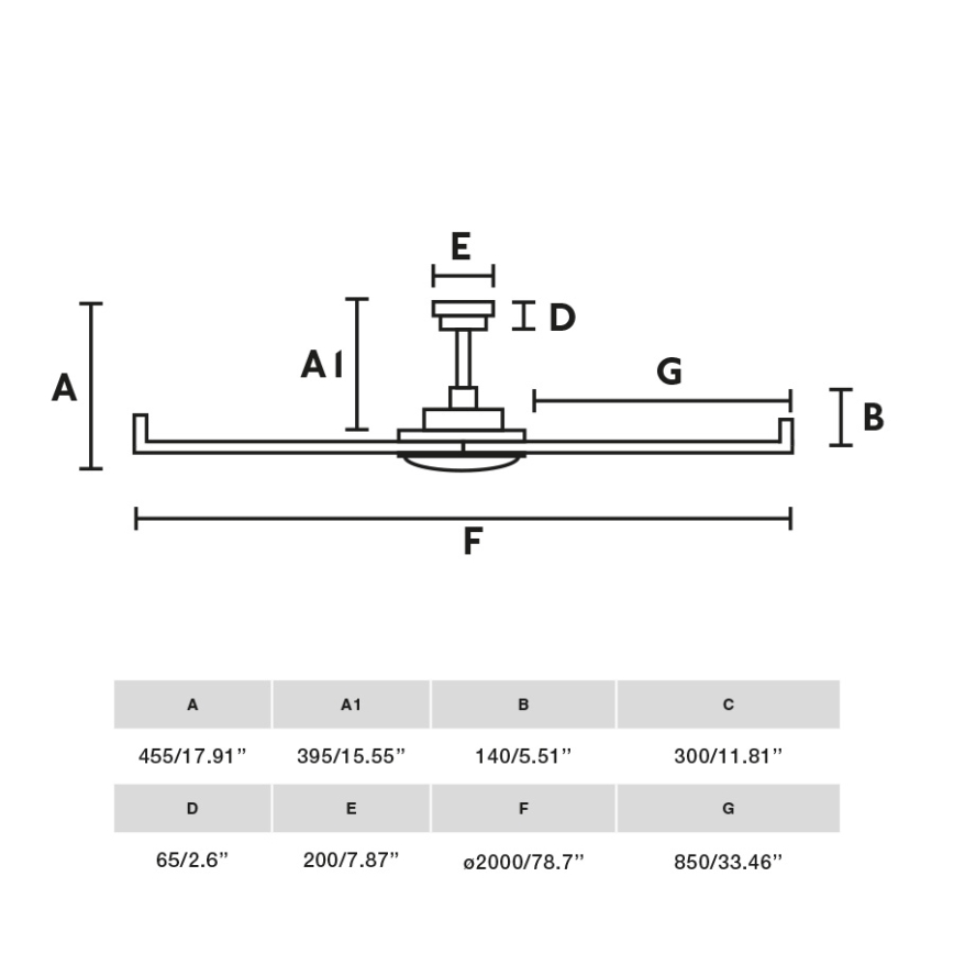 FARO 34203 - Deckenventilator ROTTERDAM XL schwarz d 200 cm + Fernbedienung