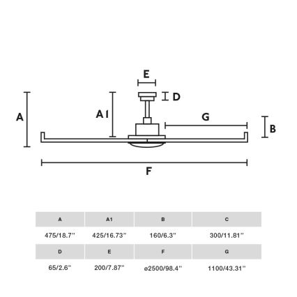 FARO 34206 - Deckenventilator ROTTERDAM XXL weiß d 250 cm + Fernbedienung