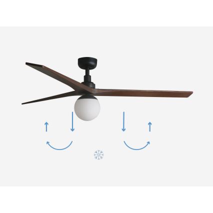 FARO 34276-11L - Deckenventilator KLIM L 1xE27/15W/230V Walnuss/schwarz d 150 cm + Fernbedienung