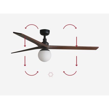 FARO 34276-11L - Deckenventilator KLIM L 1xE27/15W/230V Walnuss/schwarz d 150 cm + Fernbedienung