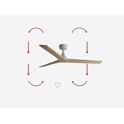 FARO 34280 - Deckenventilator KLIM M Kiefer/weiß d 125 cm + Fernbedienung