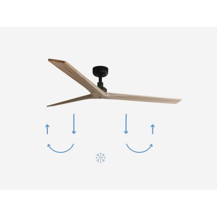 FARO 34282 - Deckenventilator KLIM L Kiefer/schwarz d 150 cm + Fernbedienung