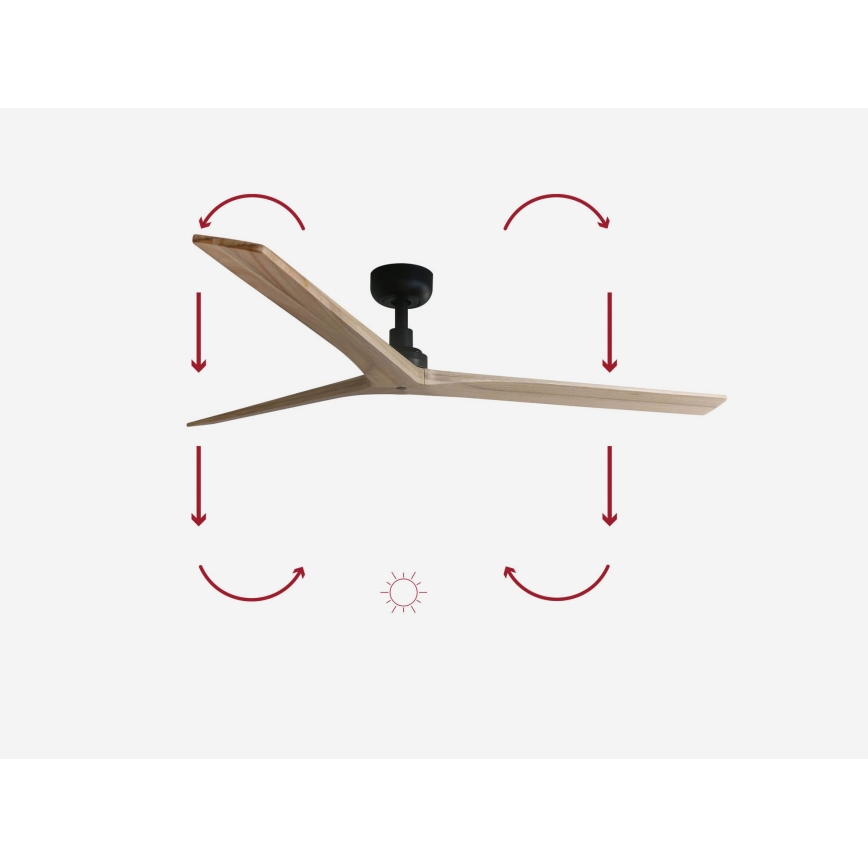 FARO 34282 - Deckenventilator KLIM L Kiefer/schwarz d 150 cm + Fernbedienung