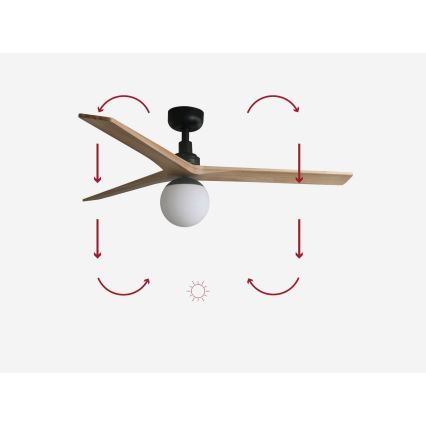 FARO 34283-11L - Deckenventilator KLIM M 1xE27/15W/230V Kiefer/schwarz d 125 cm + Fernbedienung