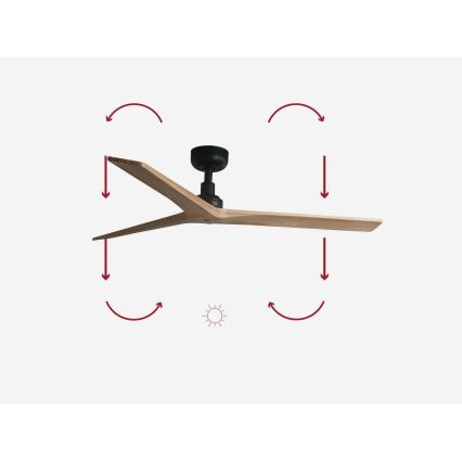 FARO 34283 - Deckenventilator KLIM M Kiefer/schwarz d 125 cm + Fernbedienung