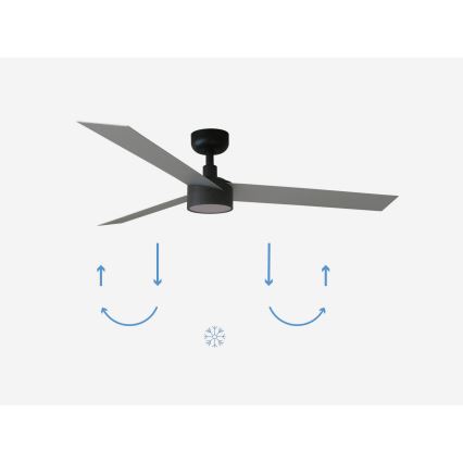 FARO 34286-1TW - Dimmbarer LED-Deckenventilator CRUISER L LED/18W/230V 2700/3000/4000K Ø 132 cm schwarz/grau + Fernbedienung