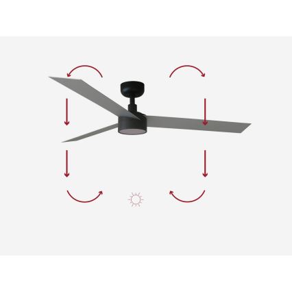 FARO 34286-1TW - Dimmbarer LED-Deckenventilator CRUISER L LED/18W/230V 2700/3000/4000K Ø 132 cm schwarz/grau + Fernbedienung