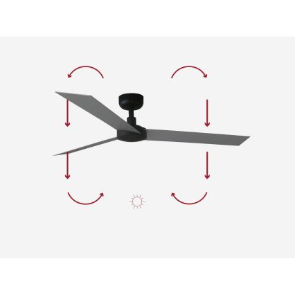 FARO 34286 - Deckenventilator CRUISER L schwarz d 132 cm + Fernbedienung