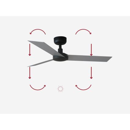 FARO 34287 - Deckenventilator CRUISER XL schwarz d 160 cm + Fernbedienung