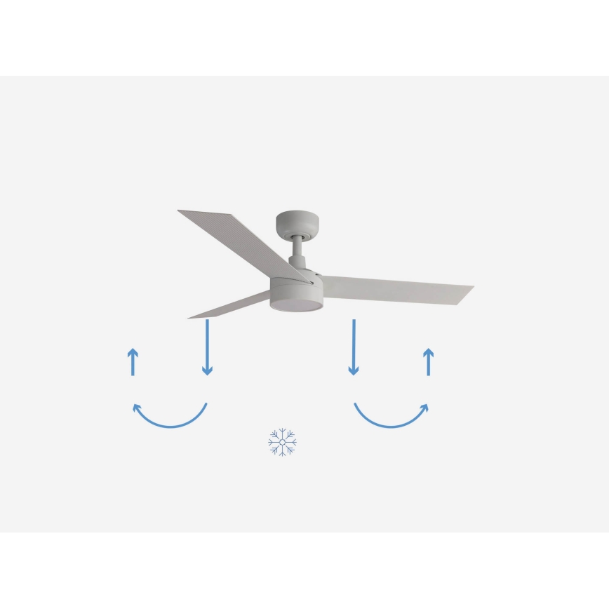 FARO 34288-1TW - Dimmbarer LED-Ventilator CRUISER S LED/20W/230V d 106 cm 2700/4000/6500K + Fernbedienung