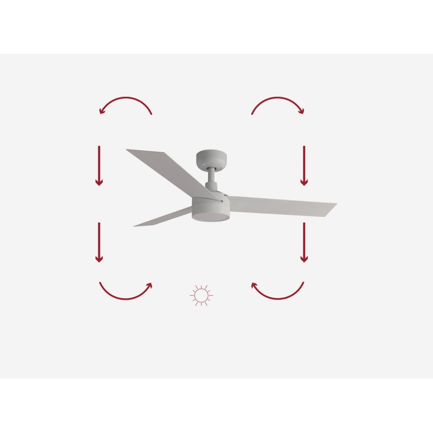 FARO 34288-1TW - Dimmbarer LED-Ventilator CRUISER S LED/20W/230V d 106 cm 2700/4000/6500K + Fernbedienung