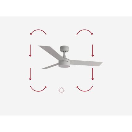 FARO 34288-1TW - Dimmbarer LED-Ventilator CRUISER mit LED/20W/230V, Ø 106 cm, 2700/3000/4000K + Fernbedienung