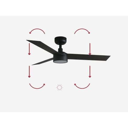 FARO 34289-1TW - LED-dimmbarer Deckenventilator CRUISER S LED/18W/230V 2700/3000/4000K Ø 106 cm schwarz + Fernbedienung