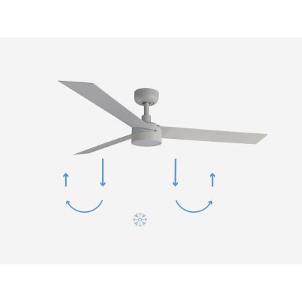 FARO 34290-1TW - LED-dimmbarer Ventilator CRUISER LED/20W/230V 2700/3000/4000K Ø 132 cm weiß + Fernbedienung