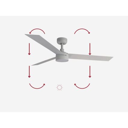 FARO 34290-1TW - LED-dimmbarer Ventilator CRUISER LED/20W/230V 2700/3000/4000K Ø 132 cm weiß + Fernbedienung