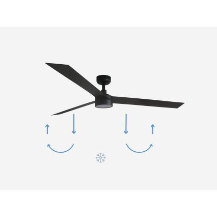 FARO 34293-1TW - LED dimmbarer Deckenventilator CRUISER XL LED/18W/230V 2700/3000/4000K Ø 160 cm schwarz + Fernbedienung