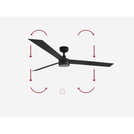 FARO 34293-1TW - LED dimmbarer Deckenventilator CRUISER XL LED/18W/230V 2700/3000/4000K Ø 160 cm schwarz + Fernbedienung