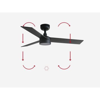 FARO 34296-1TW - LED dimmbarer Deckenventilator RUDDER S LED/18W/230V 2700/3000/4000K Ø 106 cm schwarz + mit Fernbedienung