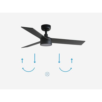 FARO 34296-1TW - Dimmbarer LED-Deckenventilator RUDDER S LED/18W/230V 2700/4000/6500K d 106 cm schwarz + Fernbedienung