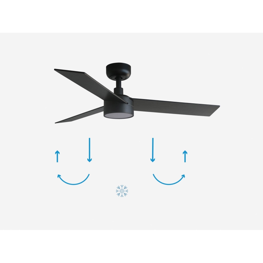 FARO 34296-1TW - Dimmbarer LED-Deckenventilator RUDDER S LED/18W/230V 2700/4000/6500K d 106 cm schwarz + Fernbedienung