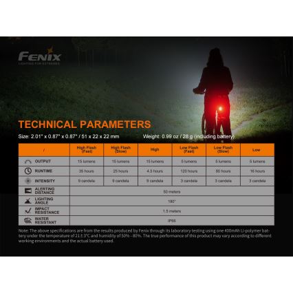 Fenix BC05RV20 - LED Wiederaufladbare Fahrradtaschenlampe LED/USB IP66