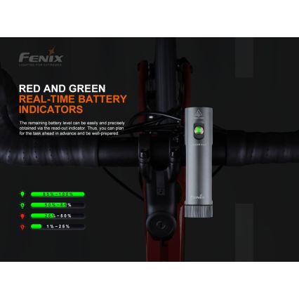 Fenix BC21RV30 - LED Wiederaufladbare Fahrradlampe LED/USB IP68 1200 lm 33 Std.