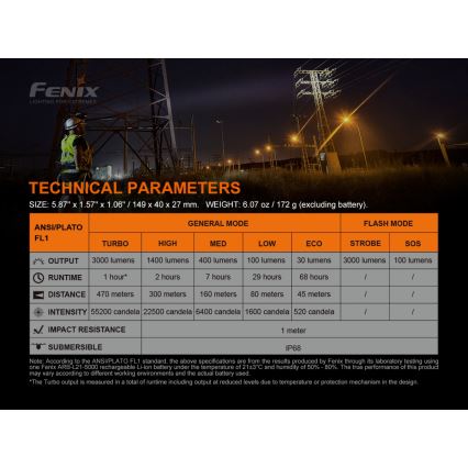 Fenix C7 - LED Dimmbar wiederaufladbare Taschenlampe 1xLED/1x21700 IP68 3000 lm 68 h