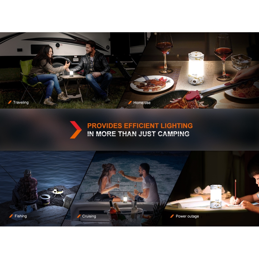 Fenix CL26RPROCAM - Dimmbare LED-Leuchte (tragbar und wiederaufladbar) LED/USB IP66 650 lm 408 h grau