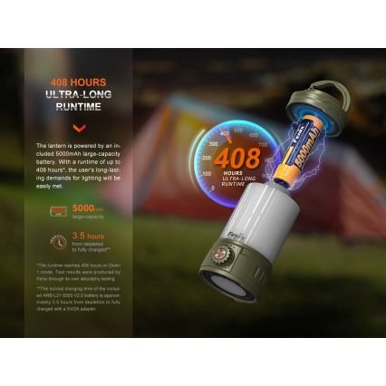 Fenix CL26RPROCAM - Tragbare, aufladbare LED-Leuchte mit Dimm-Funktion LED/USB IP66 650 lm 408 h 5000 mAh grau