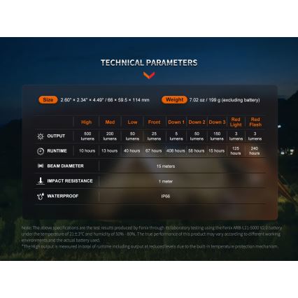 Fenix CL26RPROCAM - Tragbare, aufladbare LED-Leuchte mit Dimm-Funktion LED/USB IP66 650 lm 408 h 5000 mAh grau