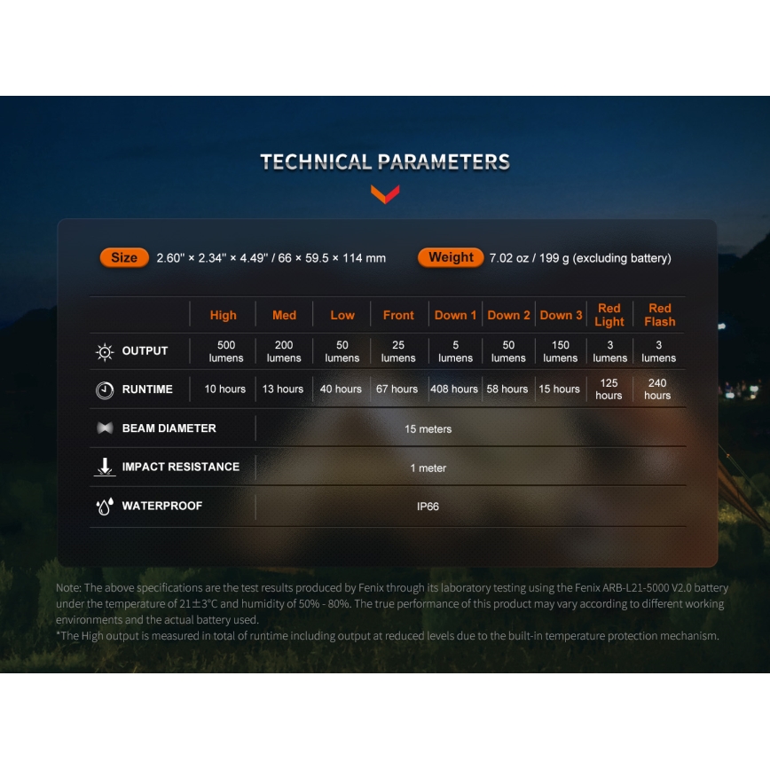 Fenix CL26RPROCAM - Tragbare, aufladbare LED-Leuchte mit Dimm-Funktion LED/USB IP66 650 lm 408 h 5000 mAh grau