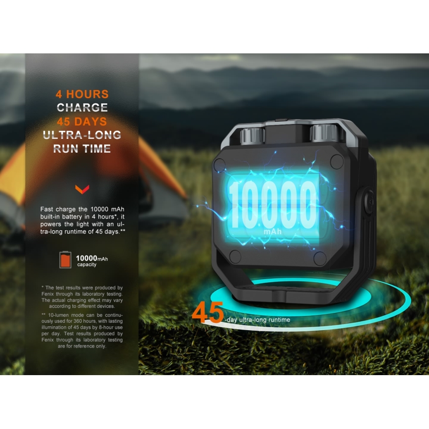 Fenix CL28R - Dimmbarer, aufladbarer LED-Strahler mit Powerbank LED/USB IP66 2000 glänzend 360 h 10000 mAh