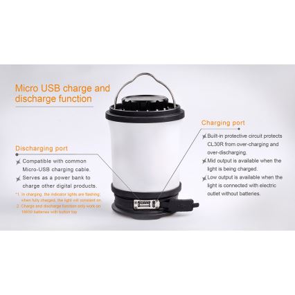 Fenix CL30R - Tragbare, aufladbare LED-Leuchte LED/USB/6xCR123A IPX7 650 lm 300 h 2600 mAh