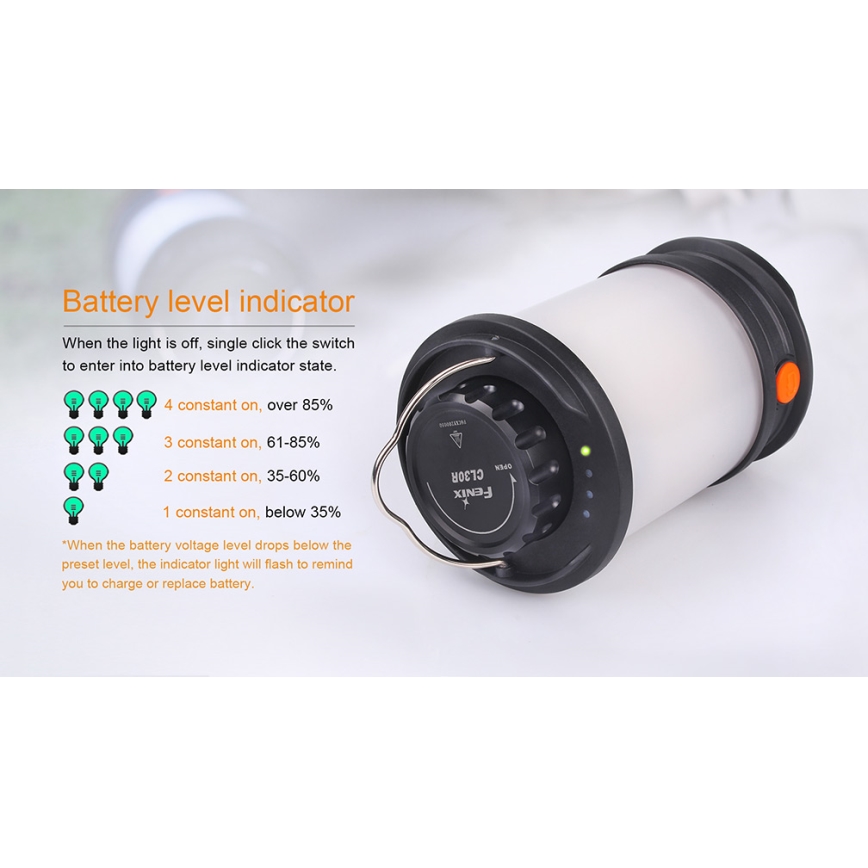 Fenix CL30R - Tragbare, aufladbare LED-Leuchte LED/USB/6xCR123A IPX7 650 lm 300 h 2600 mAh